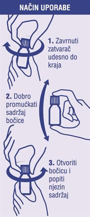 Prolife suspenzija - način uporabe